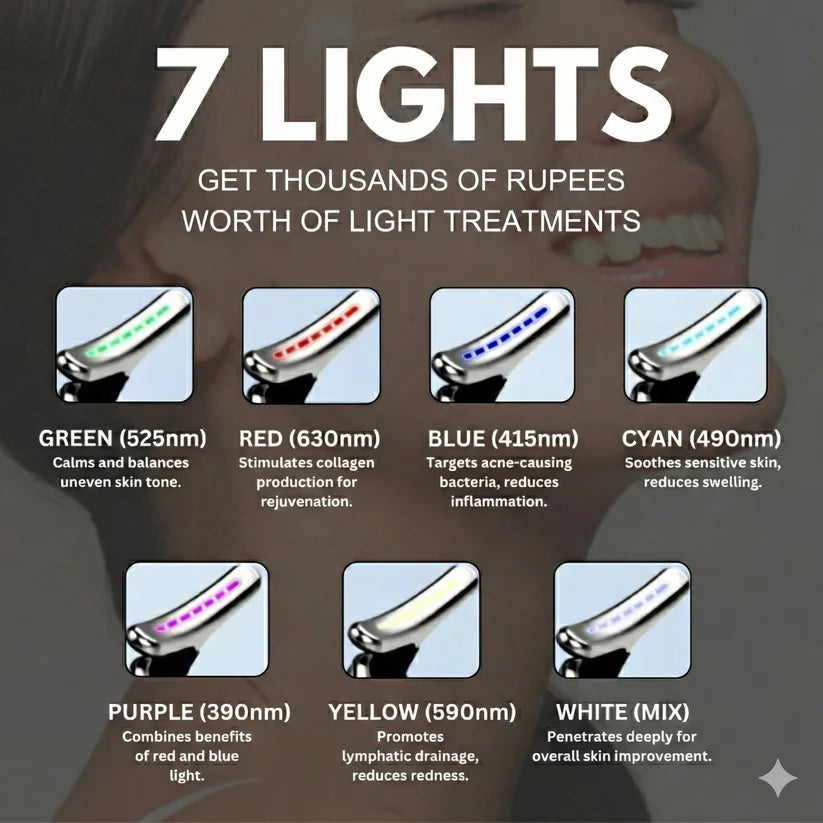 7-in-1 LED Facial Massager & Neck Lifting Device