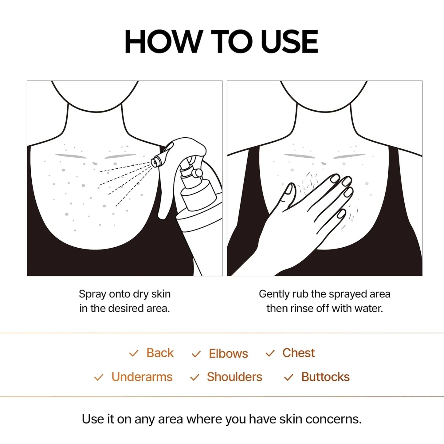 Dr. Melvex Peel Shot Body Spray – Kojic Acid + Turmeric